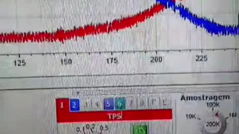 Teste com osciloscópio de um sensor TPS Santa Fé 2.7