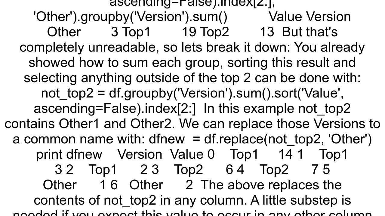 How to group quotremainingquot results beyond Top N into quotOthersquot with pandas