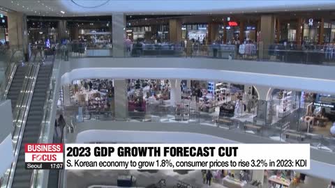 S. Korea's economic growth to fall below 2% in 2023 on weak exports: KDI