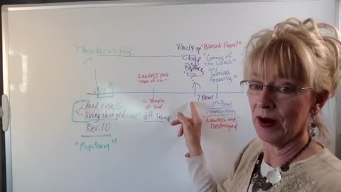 Don't be a 'Sloppy' Berean - Part 2 - Jan. 18, 2023