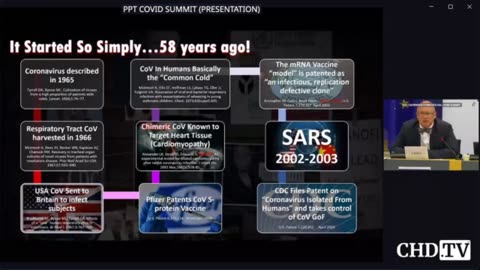 Dr. David Martin Exposing COVID as a Biological Warfare Crime at European Parliament (May 2023)