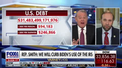 Rep Jason Smith: Congress Must Confront Joe Biden’s Inflation Mess