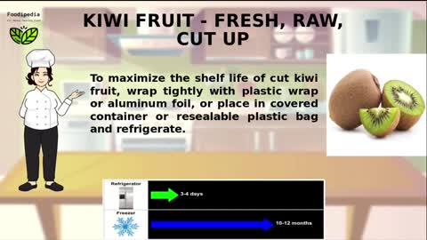 KIWI FRUIT - FRESH, RAW, CUT UP. FOOD STORAGE - HOW LONG CAN YOU KEEP.