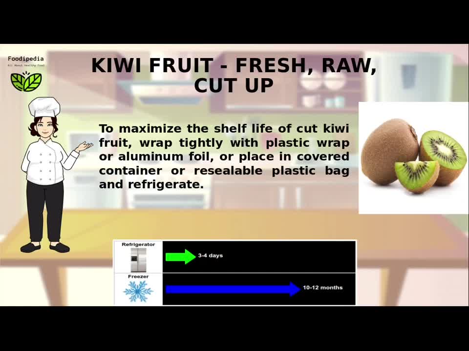 KIWI FRUIT - FRESH, RAW, CUT UP. FOOD STORAGE - HOW LONG CAN YOU KEEP.