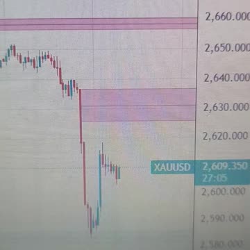 Gold price struggles to build on recovery gains amid rising US bond yields