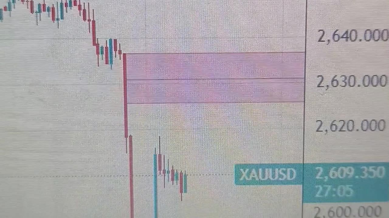 Gold price struggles to build on recovery gains amid rising US bond yields