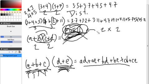 Deep Dive On Distribution Property for Elementary School and Algebra