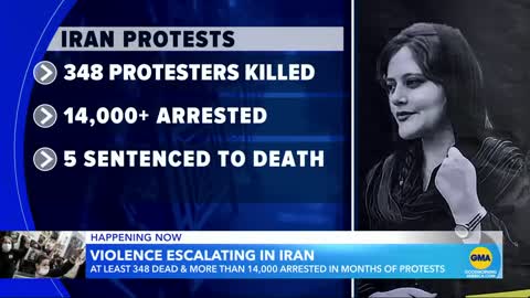 Violence escalates amid protests in Iran _ GMA