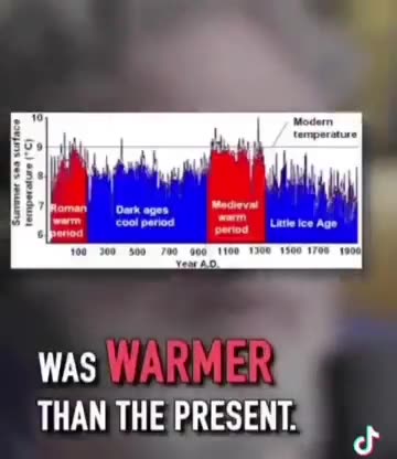 Climate Hoax truth bombs from Randall Carlson