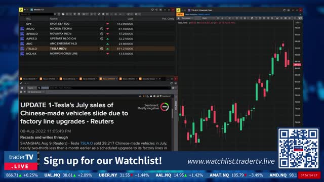 PreMarket - Need To Know! $MU $NVDA $NVAX $UPST $AMC $GME $SPY August 09