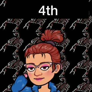 Ultrahumans Scorpio Birhdays