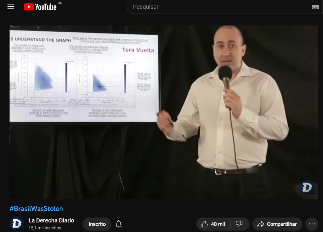 LIVE - La Derecha Diario Censurada