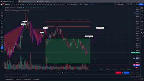 XROBO1 Ai Bot - an artificial intelligence (AI) based trading tool