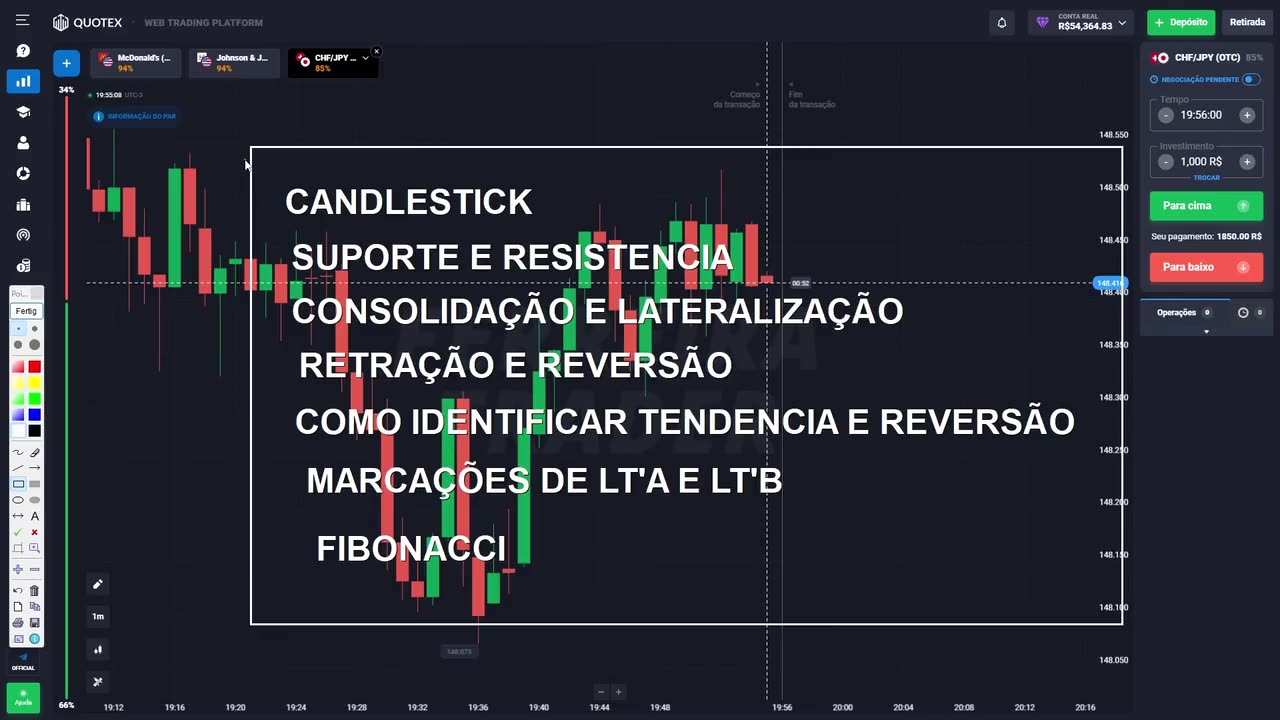 FERREIRA TRADER - INTRODUÇÃO