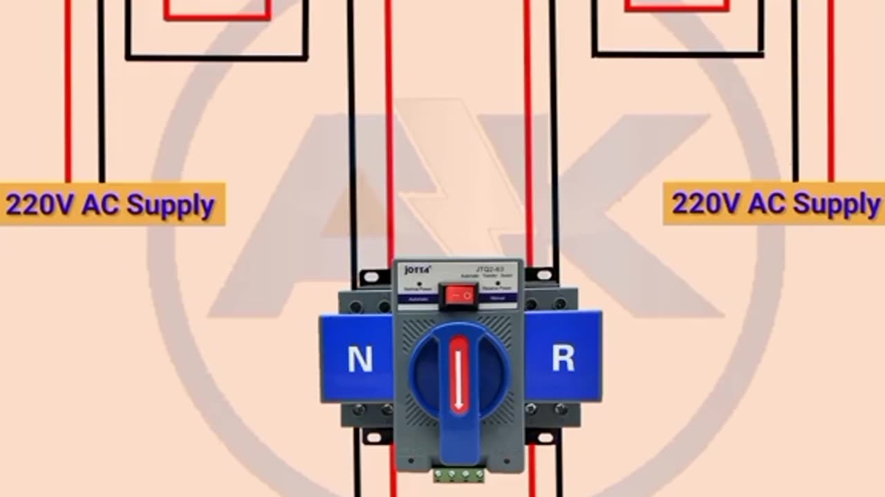 Auto Transfer Switch Connection