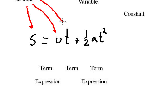 Labelling equations; s=ut+1/2at2