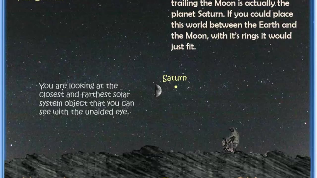 Night Sky Notebook for November 2023 by Peter Detterline