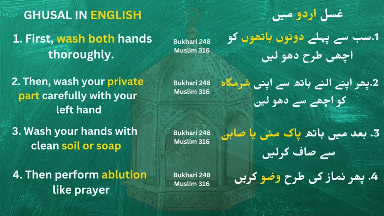 How to do ghusal step by step