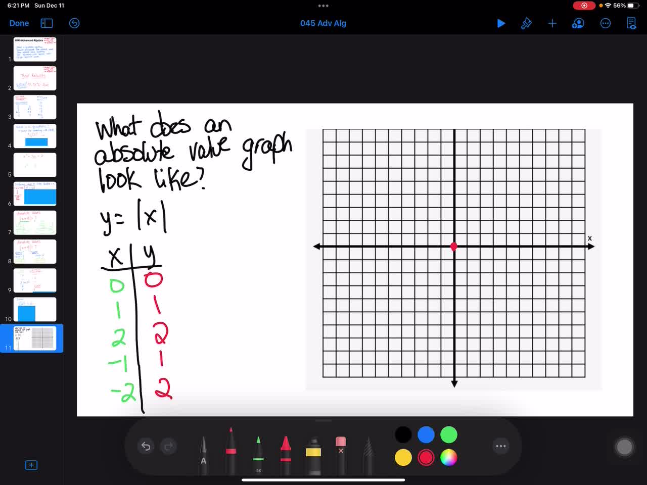 045 Advanced Algebra