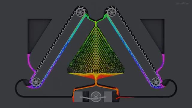 Particle fluid. Elevator. Simulation