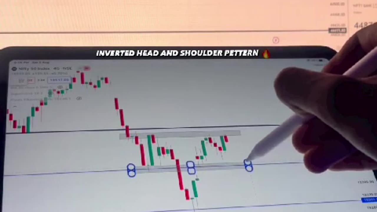 Intraday nifty 50