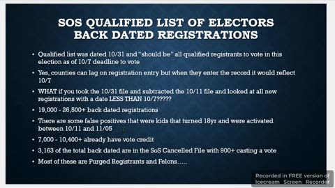 SoS Qualified List of Electors has Back Dated Registrants that have VOTED