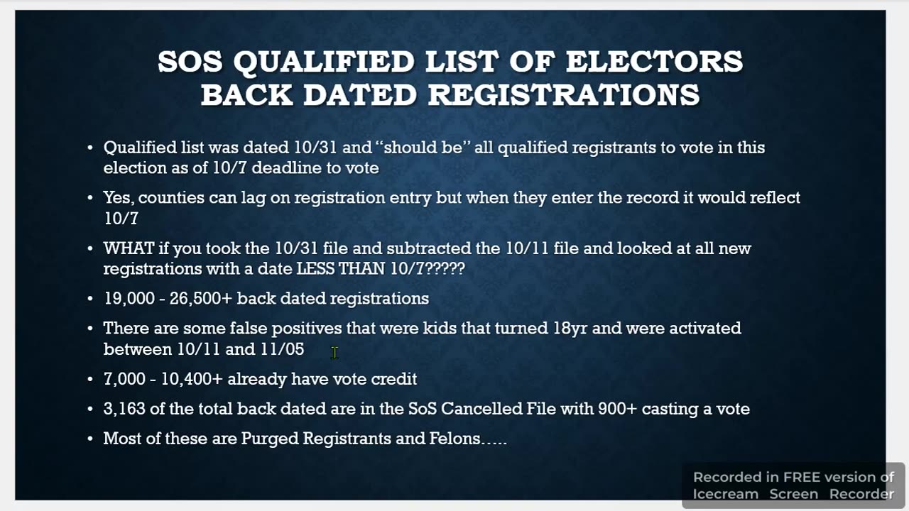SoS Qualified List of Electors has Back Dated Registrants that have VOTED