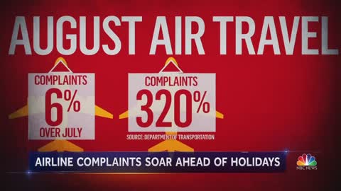 Airlines Prepare For Holiday Travel Chaos