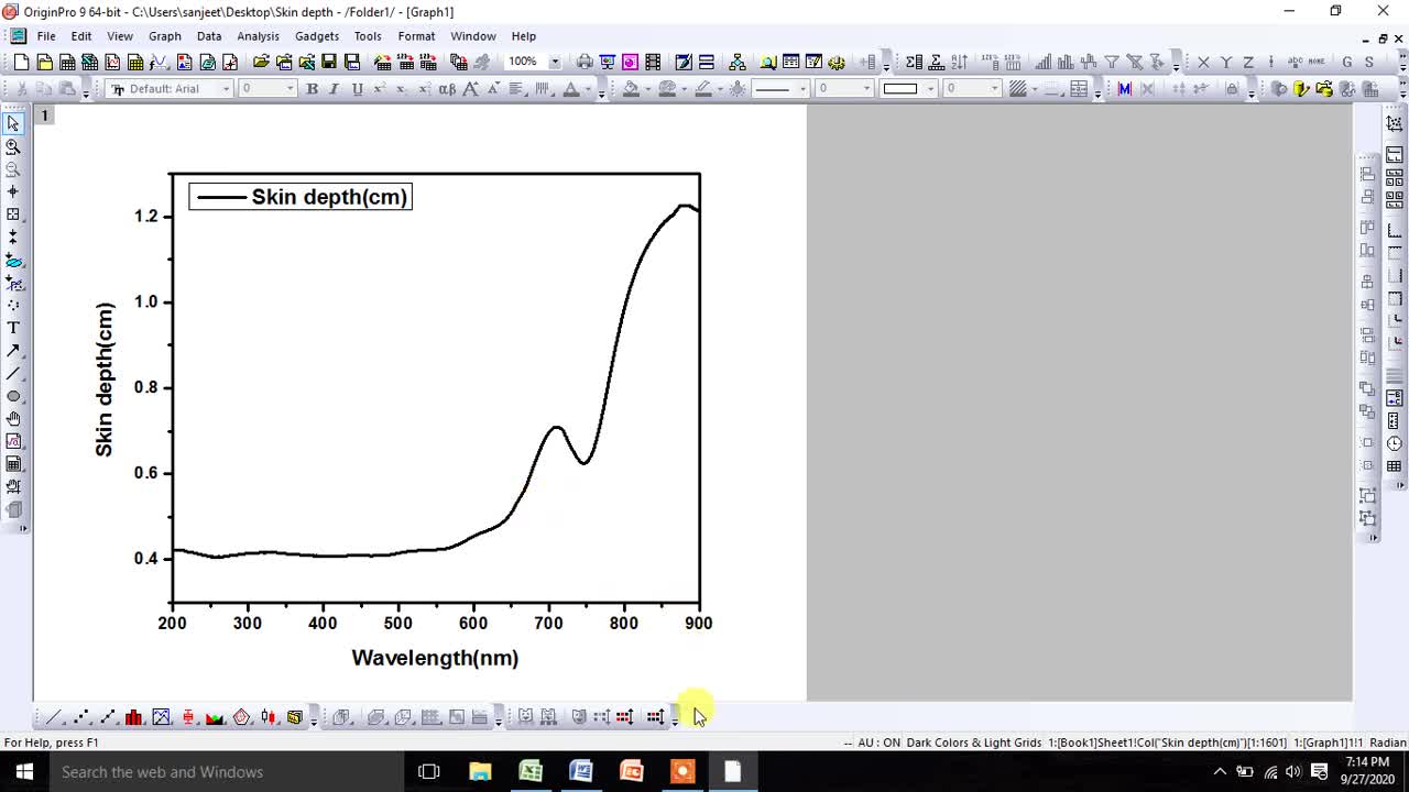 Estimate Optical Penetration Depth or Skin Depth or Skin Effect from UV-vis Absorption Spectra data