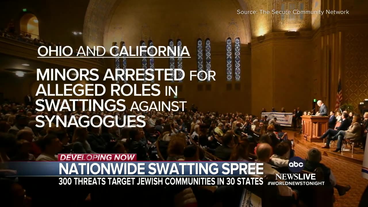 Record number of 'swatting' incidents target Jewish communities