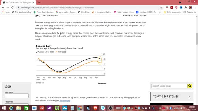 EU Energy Crisis getting worse in December and will spread around the globe