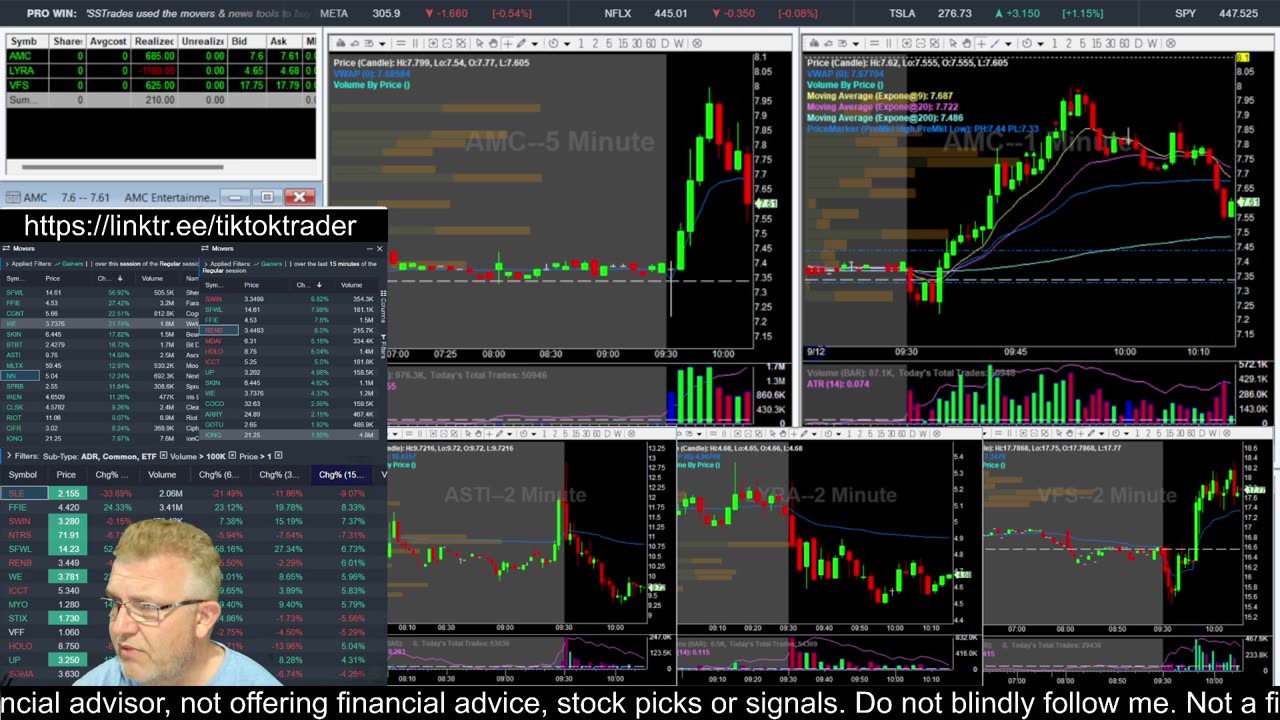 LIVE DAY TRADING | Trading Premarket and the Open | S&P 500, NASDAQ, NYSE |