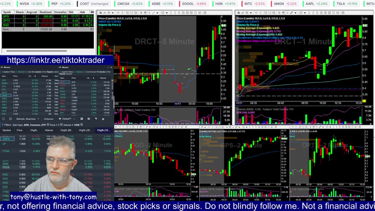 LIVE DAY TRADING | Trading Premarket and the Open | S&P 500, NASDAQ, NYSE |