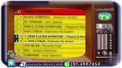 MUSICLAND 3.0 - Puntata N.105 di Giovedì 19+Venerdì 20 Dicembre 2024