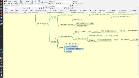 八咫烏どらえもん講義20240224