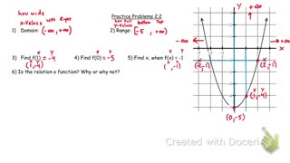 Functions and Relations