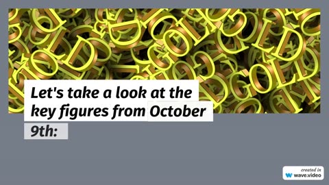 Gold Expected Price Range for 10-10-23