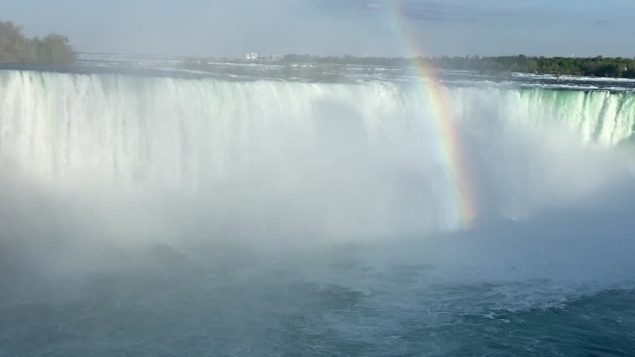 Niagara fall ke nazare