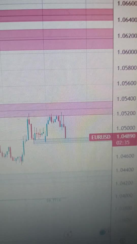 Euro's Pre-Christmas Dip: Slight Rebound Expected, But January Weakness Looms