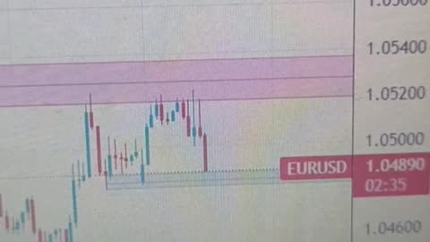 Euro's Pre-Christmas Dip: Slight Rebound Expected, But January Weakness Looms