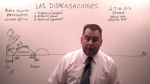 Las Dispensaciones Bíblicas