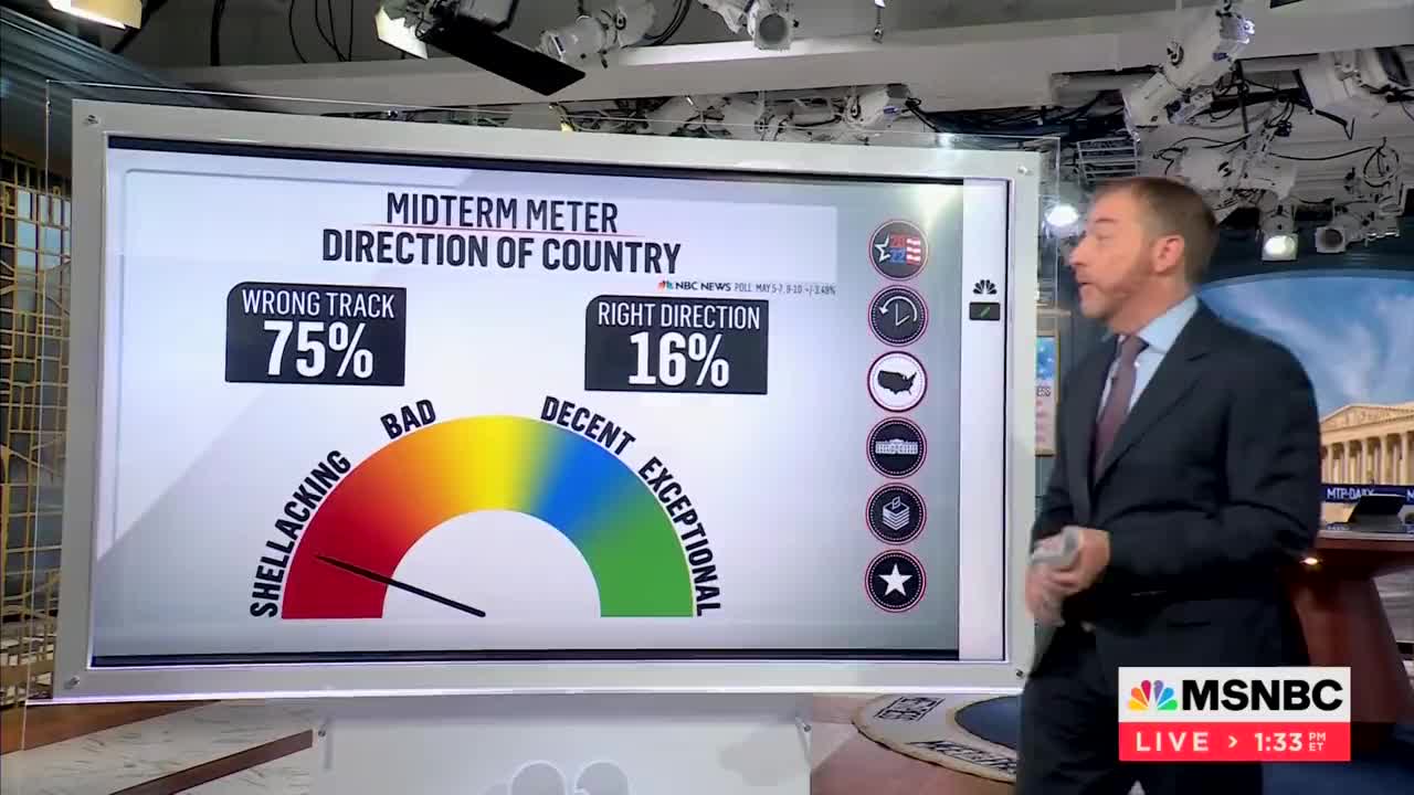 NBC Poll Says A WHOPPING 75% Of Respondents Think America Is On The Wrong Track