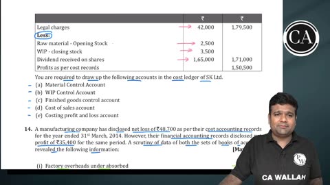 Cost Accounting System L8