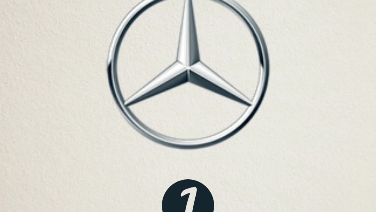 Ultimate Car Logo Challenge: Can You Identify the Brand? Part 1. 🚗🚙 #logoquiz