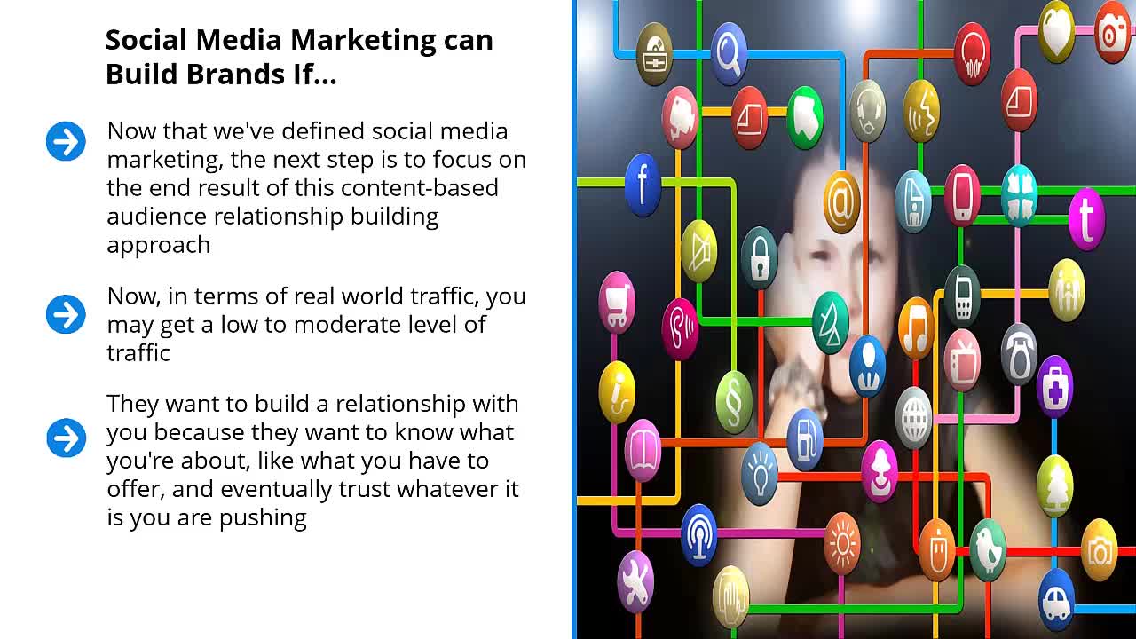 What Social Media Marketing Is and What It Isn't