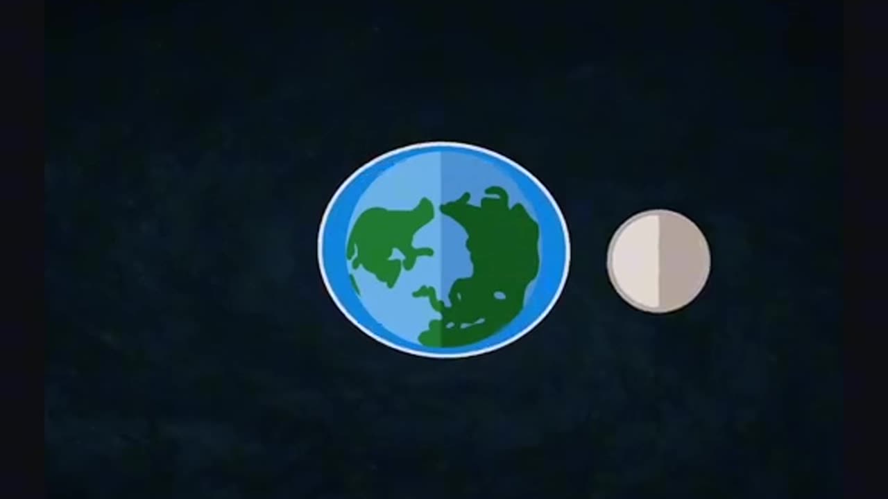 This is How Science Proves The Bible is True!