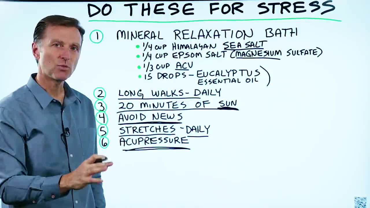 DrBerg-How To Reduce Stress Naturally