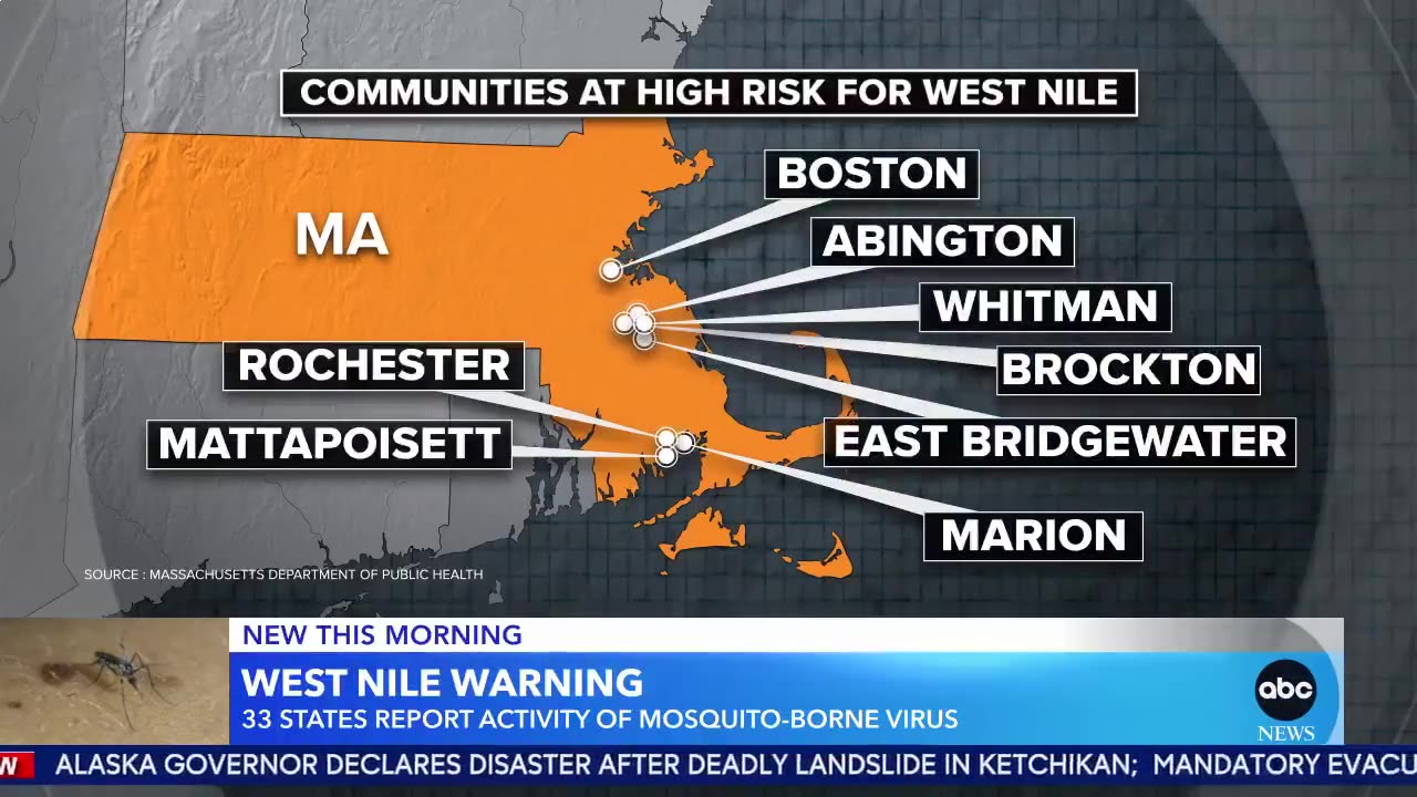 West Nile Virus has now been reported in 33 states across the U.S.