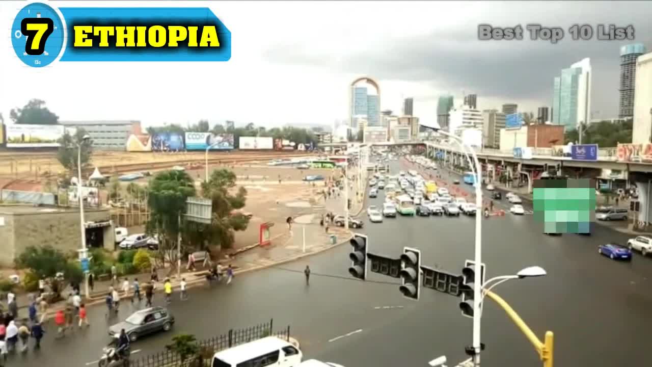 Top 10 Poorest Countries in The World