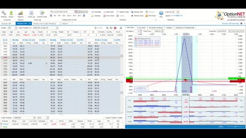 This Week @MideayTrades for the Week Ending October 11, 2024: A Calm CPI